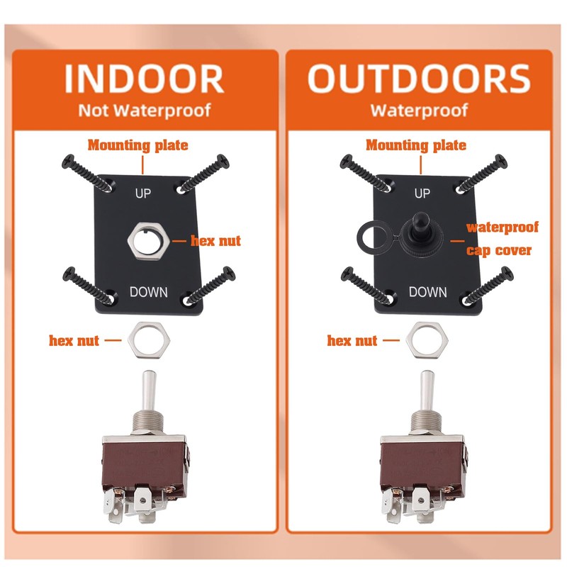 YINETTECH 1Set DPDT Waterproof Momentary Toggle Switch, (ON)-Off-(ON) 12V 30A