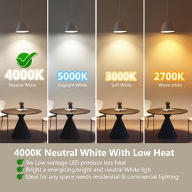 DAYBETTER 24Pack BR30 LED Bulb Indoor Flood Light Bulbs, 65W Equivalent Dimmable LED Bulbs, 4000K Neutral White, 850 Lumens E26 Base, Recessed Can Bulb for Living Room Bedroom Dining Room Bathroom