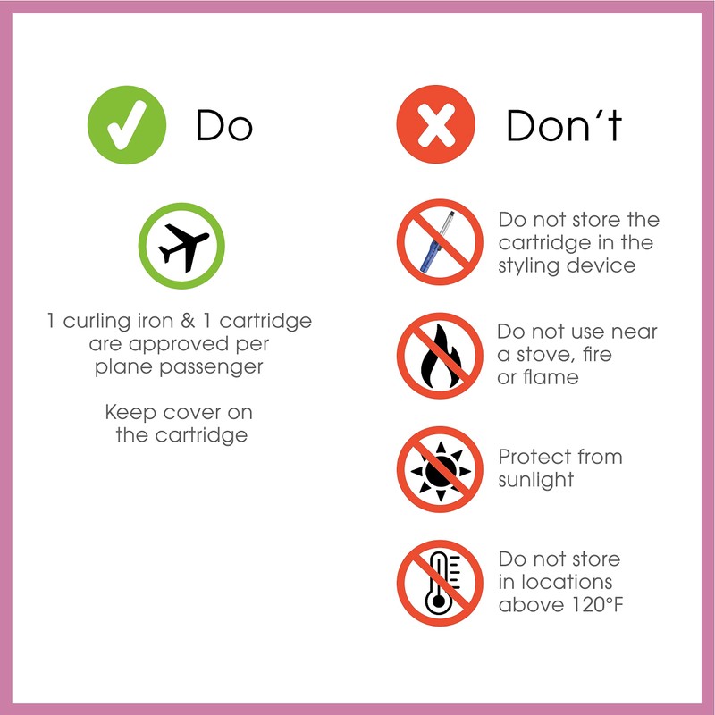 Conair Thermacell Refills 3/4"Curling Iron 2-Pack Replacements Cartridges by Travel