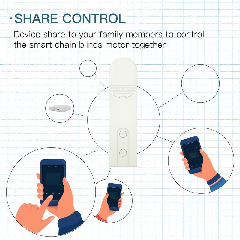 Smart Blinds Motor Kit Chain Roller Rechargeable Automatic Curtain Opener