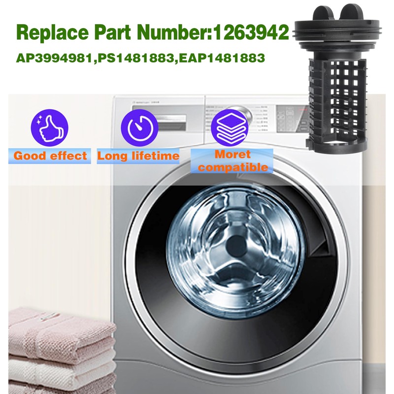 Lint Filter Insert for LG 383EER2001A Lint Filter for Washing