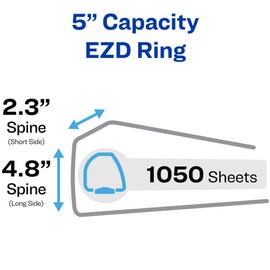Avery Heavy Duty View 3 Ring Binder, 5" One Touch EZD Ring, Holds 8.5" x 11" Paper, 1 Pacific Blue Binder (79817)