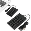 Wired Number Pad 23 Keys 5.9ft Cable USB Plug and