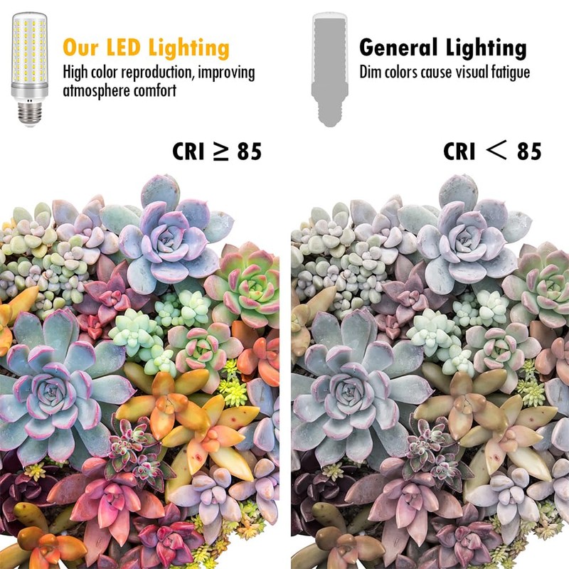 Syited E26 LED Bulbs, 30W LED Light Bulbs Equivalent 250W,