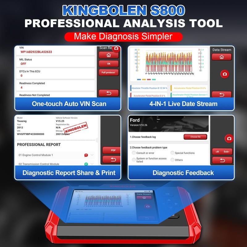 KINGBOLEN 2025 KINGBOLEN S800 OBD2 Car Scanner Engine ABS SRS