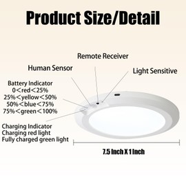 onaner Battery Operated Lights with Remote,7.5" Motion Sensor Light Indoor,Magnetic Rechargeable Closet Light,2 Mounting Kits,Pre-Drilled for Multiple Areas, 3000K 4500K 6500K Dimmable