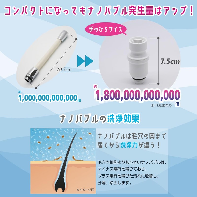 Bath Revolution New Nano Babur Petite for Petit Shower Head