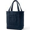 Lands' End Solid Open Top Canvas Tote Radiant Navy Large