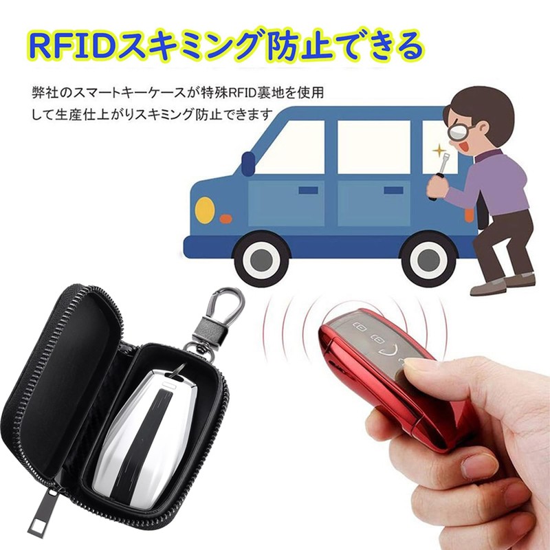 HOREJIA Key Case for Relay Attack Prevention, Radio Wave Blocking