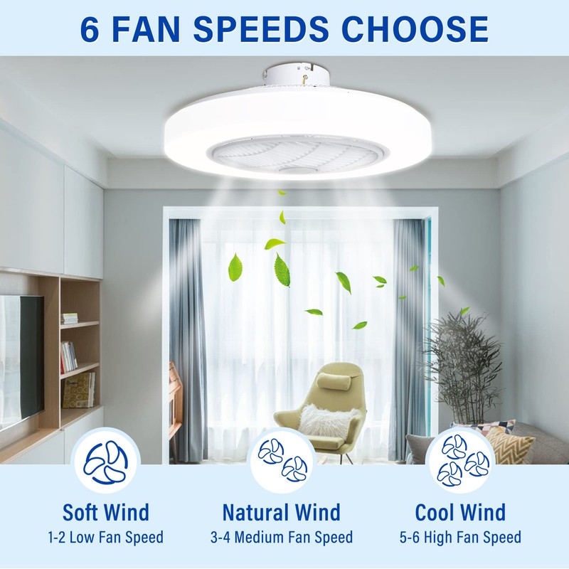 TCFUNDY Enclosed Low Profile Ceiling Fan with Light, Bluetooth Speaker,