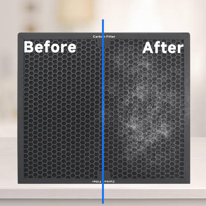 Air Scrubber Active Carbon Filters Compatible with Mounto, BlueDri, VEVOR