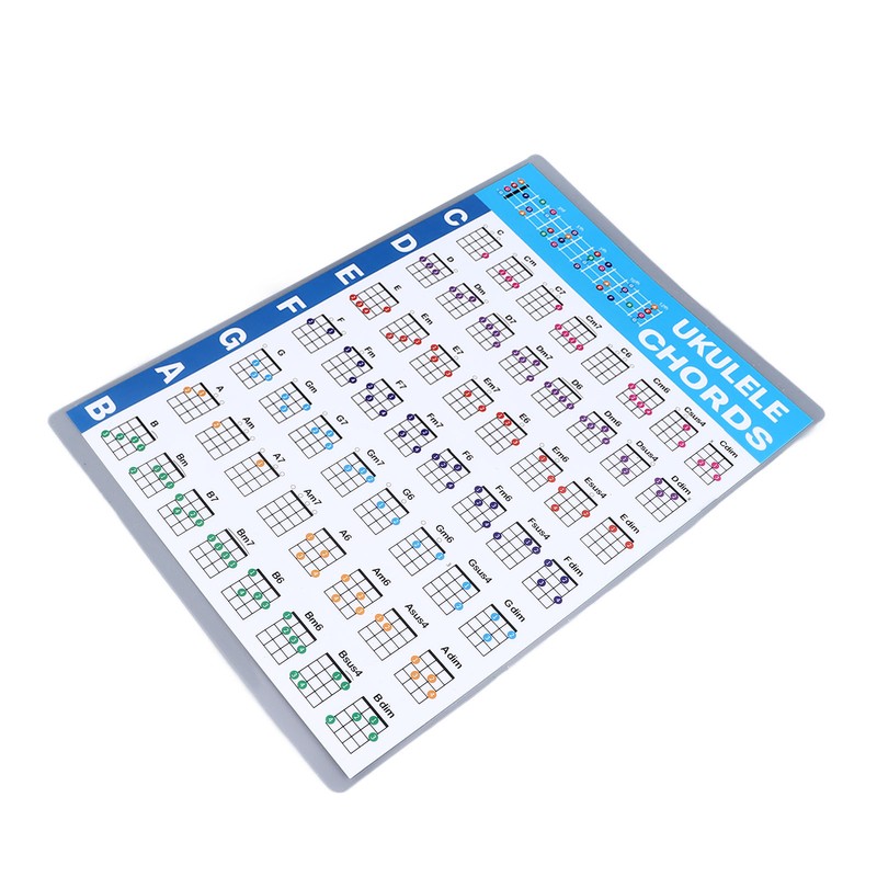 Ukulele Chord Sheet Professional Educational Reference Guide Ukulele Chord Poster