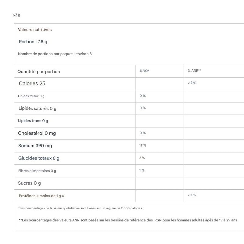 San Mig New Crispy Fry Spicy 7 packs Tastier than