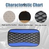 Car Center Console Cover, Universal Leather Waterproof Armrest Seat Box