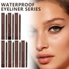 Waterproof Eyeliner Pencil,24Hr Long Lasting Eyeliner Waterproof,Transferproof eye liner pencils,Sharpenable