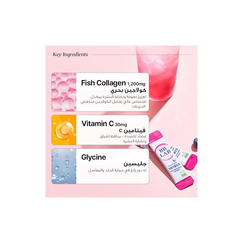 Low Molecular Collagen