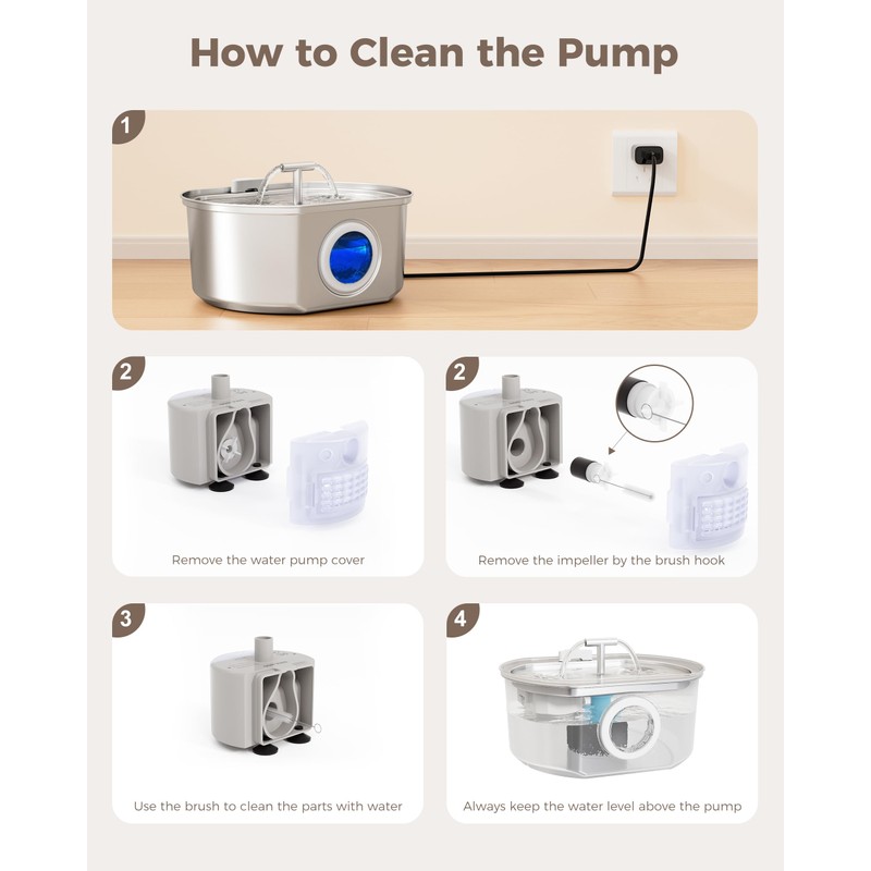 Cat Water Fountain Replacement Water Pump - Quiet Replacement Pump