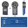 AIOMEST Anemometer Bluetooth, Handheld Wind Speed Gauge Meter w/Atmospheric Pressure,