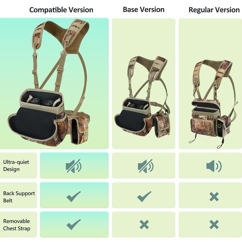 Wild Cedar Binocular Harness Chest Pack with Rangefinder Pouch, Bino