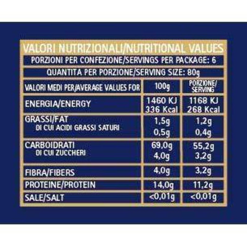 Gentile. SpaghettOne. Pasta di Gragnano I.G.P. 500g (1.1lb)