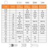 sourcing map 20pcs Hex Key Wrench 1/20" L-Shape Hexagon SAE
