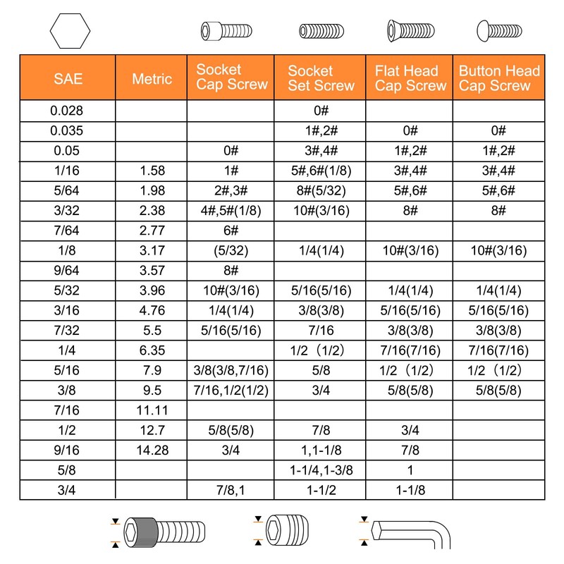 sourcing map 20pcs Hex Key Wrench 1/20" L-Shape Hexagon SAE