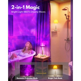 Funlenry Spa-Like Shower Lamp - Waterproof Bathroom Lamp with 16 Color Ocean Wave Projector, Rechargeable Shower Light with Touch & Remote Control, Cordless Light for Inside Shower/Bathtub