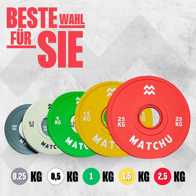 MATCHU - Fractional Plates - Mini Weight Plates - 0.25/0.5/1/1.5/2.5
