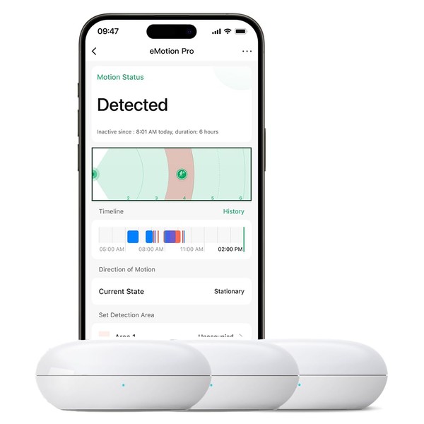 LinknLink eMotion Pro Presence Sensor, 24Ghz mmWave Radar Motion Sensor,