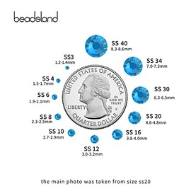beadsland Flat Back Crystal Rhinestones Round Gems for Nail Art and Craft Glue Fix,Capri Blue (4.6-4.8mm) SS20/1440pcs