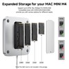 Minisopuru MINI218B MAX Mac mini M4 Dock & Stand 4K@60