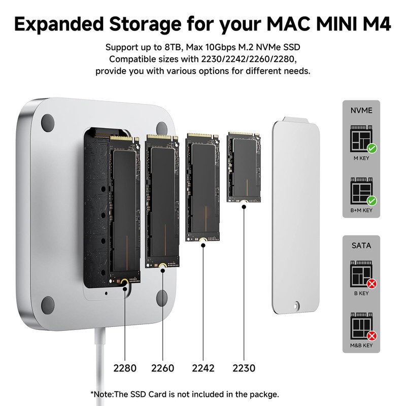 Minisopuru MINI218B MAX Mac mini M4 Dock & Stand 4K@60