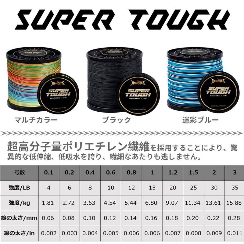 HERCULES 4 Braid PE Line Fishing Line Camo Blue 30lb
