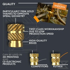 ruthex #8-32 Threaded Inserts - 50 Pieces RX-8-32x8.1 Brass Heat Set Insert for Plastic Parts - Inches UNC knurled Nuts - Insert by Heat into 3D Printing Components