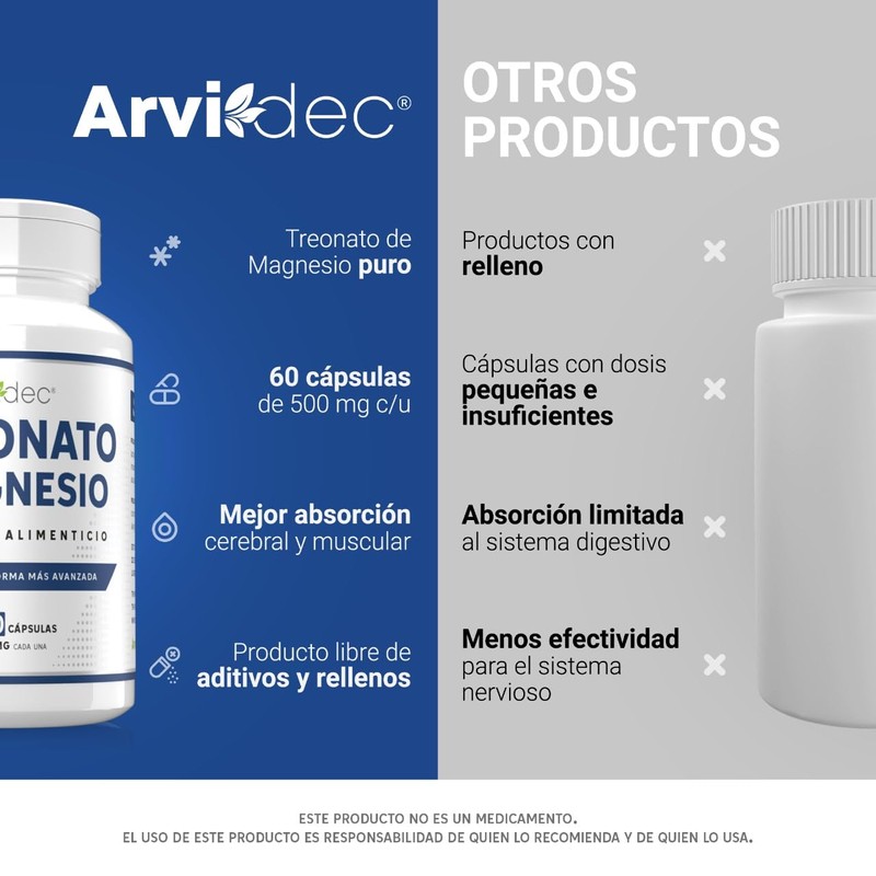 L-Treonato de Magnesio - 60 Cápsulas de 500 mg -