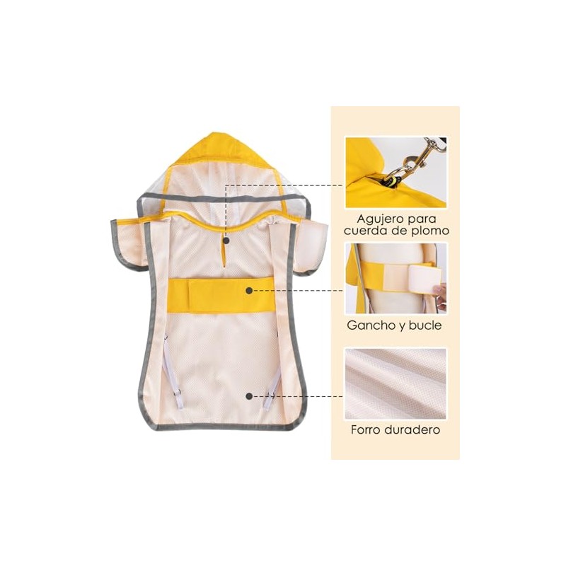 SlowTon Impermeable para Perros, Transparente Doble Capa Capucha, Impermeable para