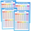 6 Pieces Elementary Math Multiplication Division Addition Subtraction Educational Poster