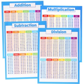 6 Pieces Elementary Math Multiplication Division Addition Subtraction Educational Poster Chart for Kids Math Teachers School Classroom Supplies Wall Decoration