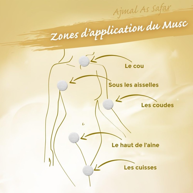 Musk Tahara Flavoured Strawberry Ajmal As Safar® Musk Intimate White,