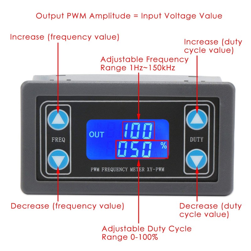 DROK Signal Generator, DC 3.3-30V Function Generator 5-30mA LCD Display