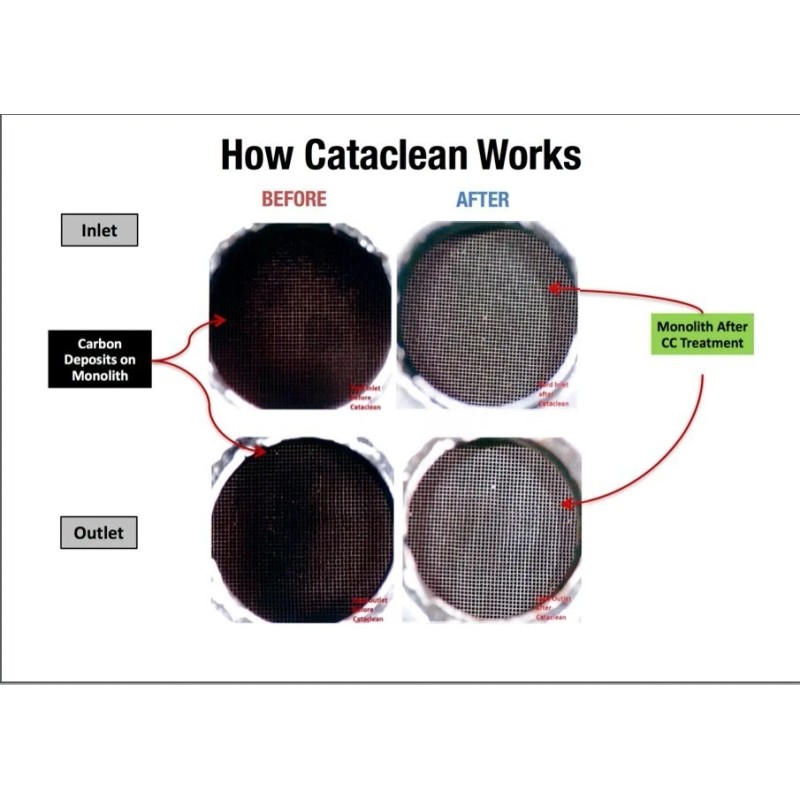 Cataclean 120019 Fuel and Exhaust System Cleaner Gasoline 16 Oz
