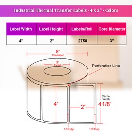 Industrial Thermal Transfer Labels, Red, 4 x 2 Inches, 3 Inch Core, 2,750 Labels/Roll, Perforated, Ribbon Required, for Thermal Transfer Printers