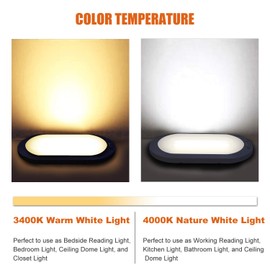 Facon 12V LED Bright RV Pancake Light Surface Mount, DDS01-008, 12 Volt Interior Ceiling Dome Light with On/Off Switch, use for RV Motorhomes Camper Caravan Trailer Boat