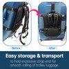 Backpack Conversion Straps System for Heavy Duty Hard Shell Case