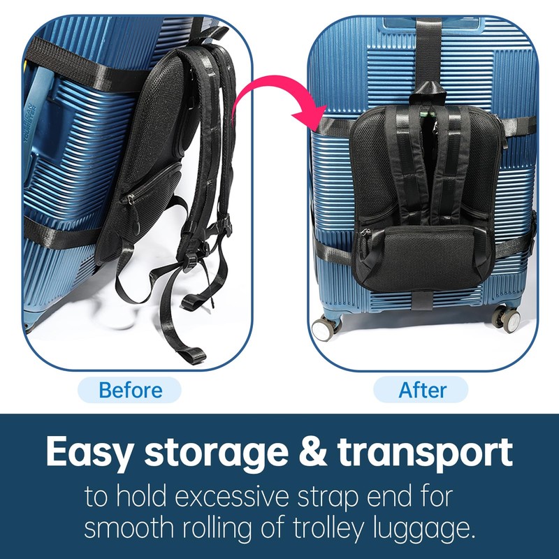 Backpack Conversion Straps System for Heavy Duty Hard Shell Case