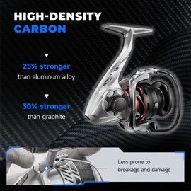Divmystery Freshwater Spinning Reel 2000-4000 | Carbon Body & Hybrid Drag System, 6.2:1 High-Speed Ratio, Hybrid Drag for Bass/Panfish