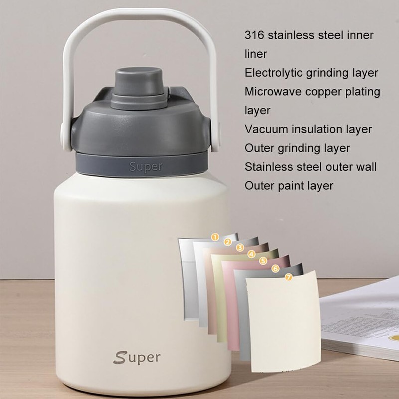 Insulated Thermal Bottle Keeps Water Cold Up To 12 Hours