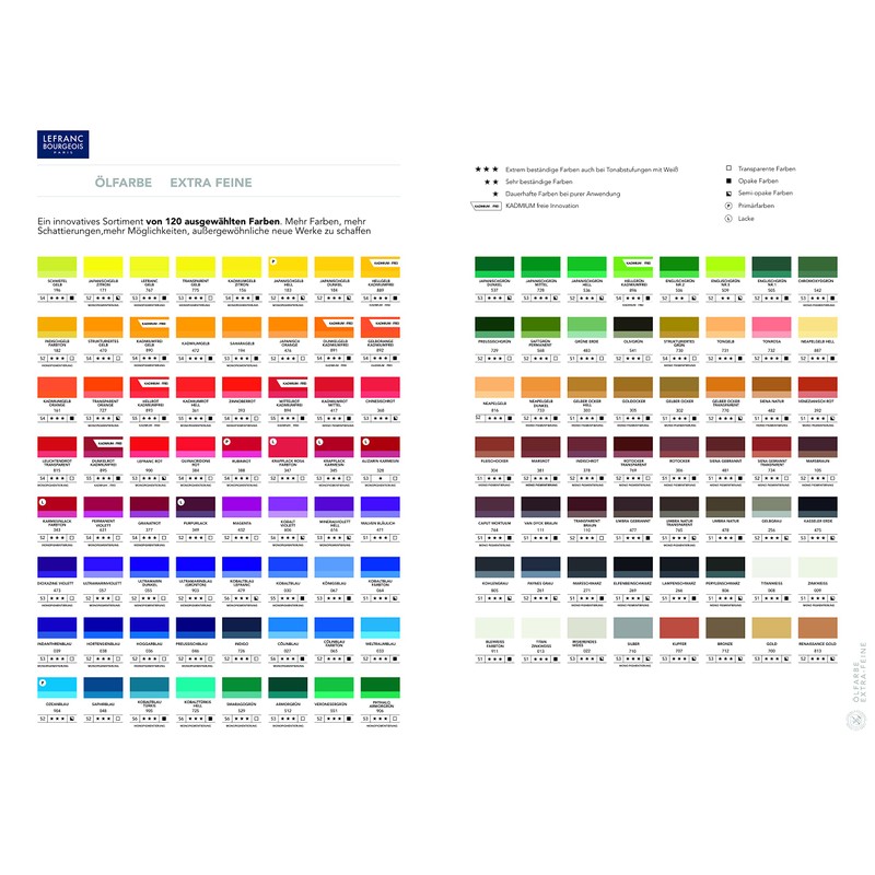Lefranc & Bourgeois Extra Fine Lefranc Oil paints Artist Pigments,
