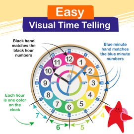 da Vinci's Room 12 Inch Silent Analog Telling Time Teaching Clock for Kids, Wall Clock for Kids Learning to Tell Time for Classroom, Wall, Bedroom, Playroom, Homeschool