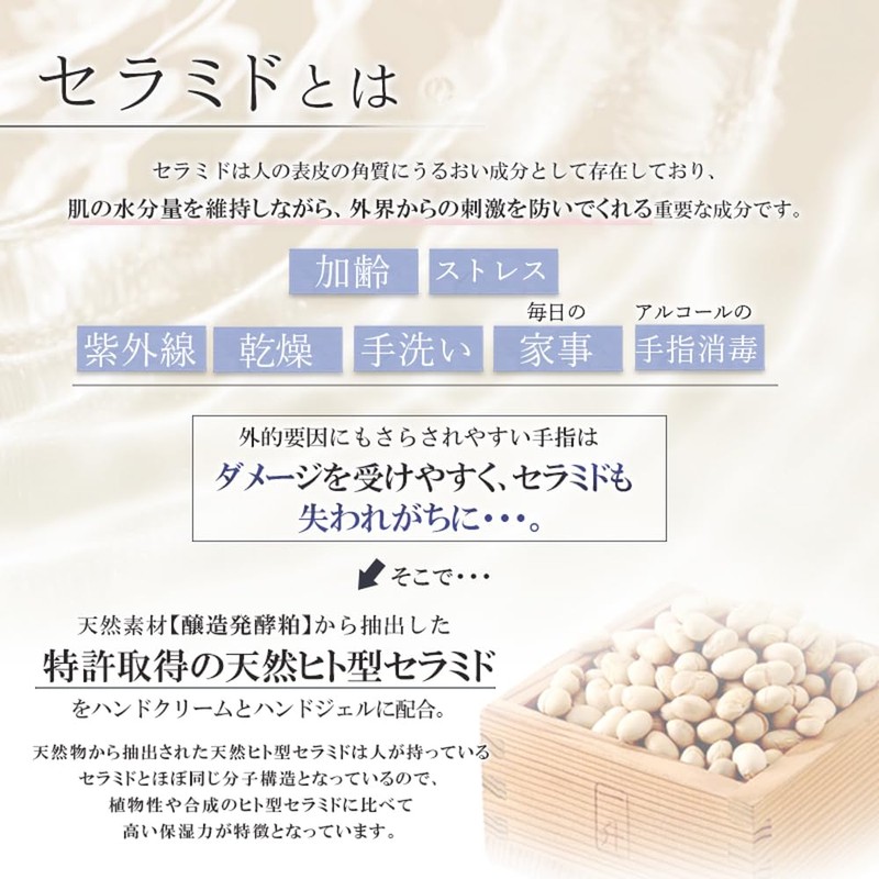 Natural Human Type Ceramide Formulated Highly Moisturizing Hand Cream (1.1